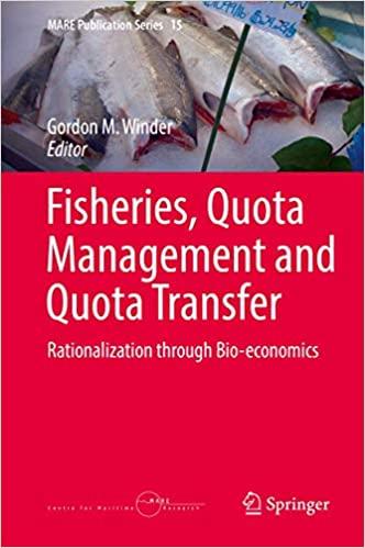 预订 fisheries, quota management and quota transfer