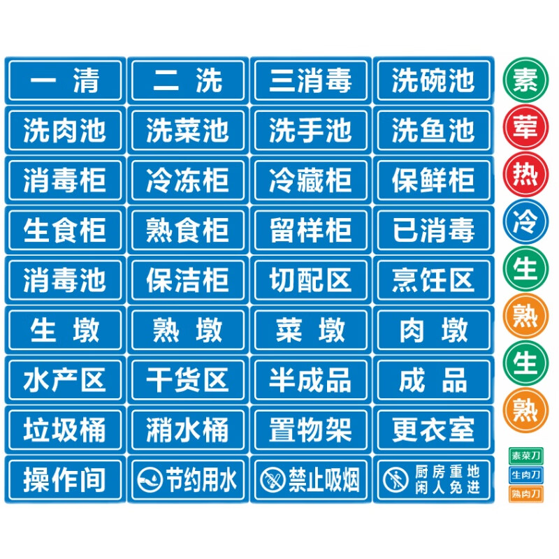 4d厨房管理一清二洗三消毒贴纸标识牌餐饮酒店幼儿园食堂标识贴 蓝底