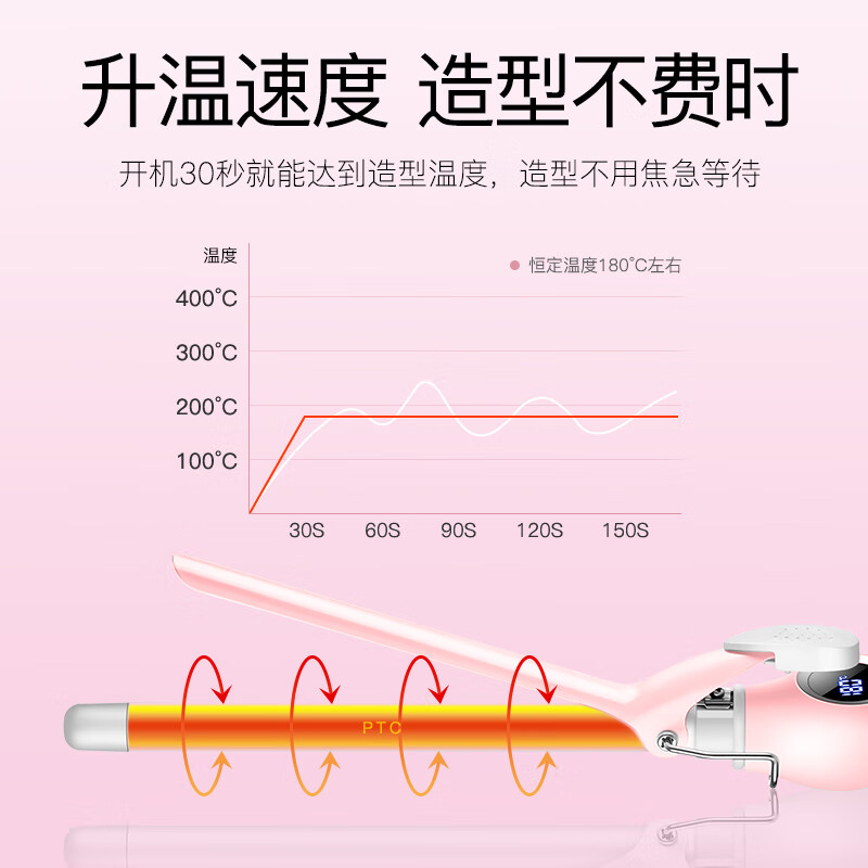 康夫（CONFU）卷发棒 羊毛卷电卷发棒夹板 刘海烫发棒 男士女士短发小卷陶瓷发棒蛋卷棒熨板 KF-532-9mm 