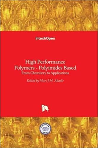 预订High Performance Polymers - Polyimides Based - F