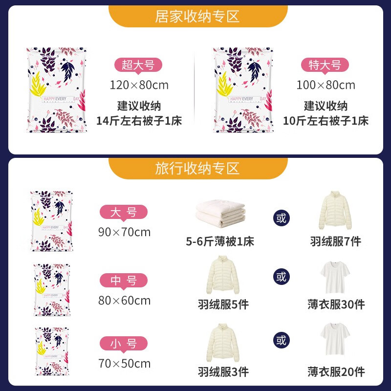 佛斯德真空压缩收纳袋电泵抽气密封衣物羽绒服棉被子压缩袋搬家打包袋子 （电泵款）8特大1电泵  5层加厚 漏气换新