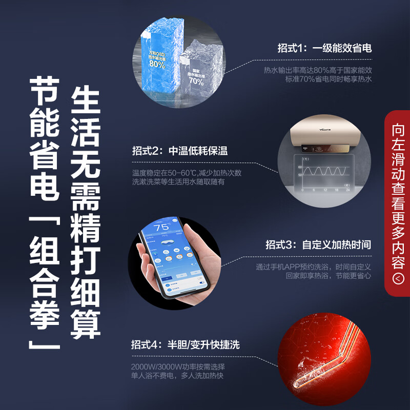 万和（Vanward）60升电热水器速热出水断电3000W一级能效10倍增容镁棒免更换水量水质监测E60-Q8D1-30