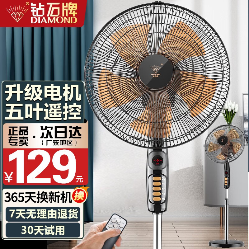 查看京东电风扇历史价格|电风扇价格走势