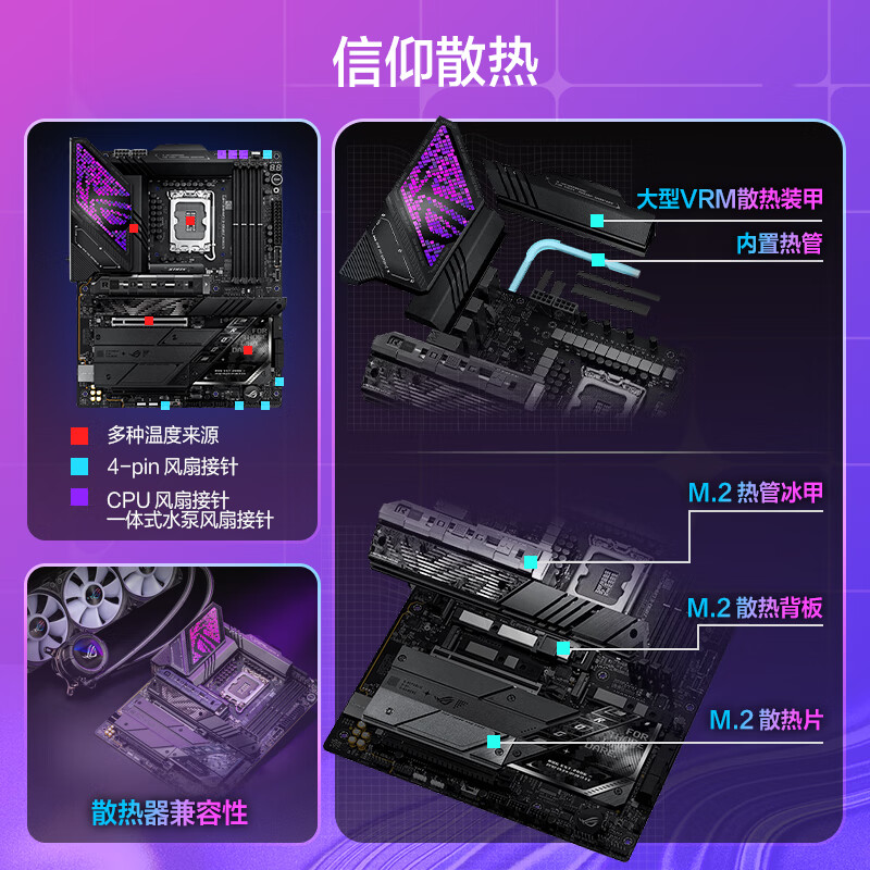 华硕 ROG STRIX Z890-E GAMING WIFI 图 5