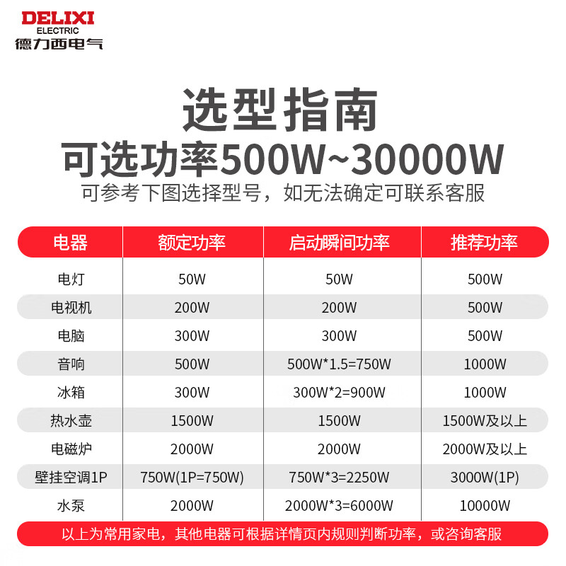德力西电气（DELIXI ELECTRIC）稳压器15KW高精度全自动交流电源电视家用220V TND3液晶显示 有订