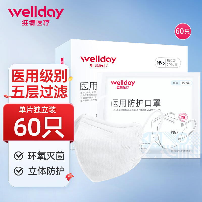 维德(wellday)n95折叠式医用口罩20只/盒 独立包装无菌级防雾霾花粉pm