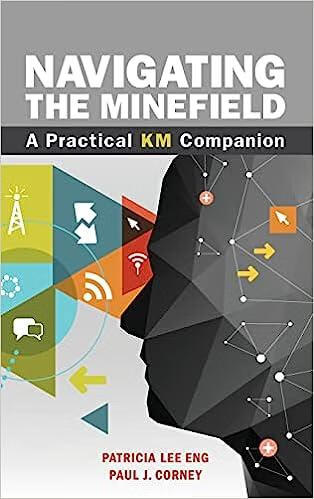 预订navigating the minefield: a practical km companion