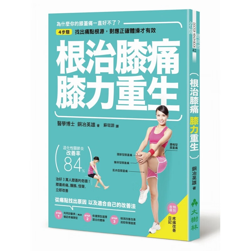 预售台版 膝痛 膝力重生 4步骤找出痛点根源对应正确体操才有效运动健身医疗保