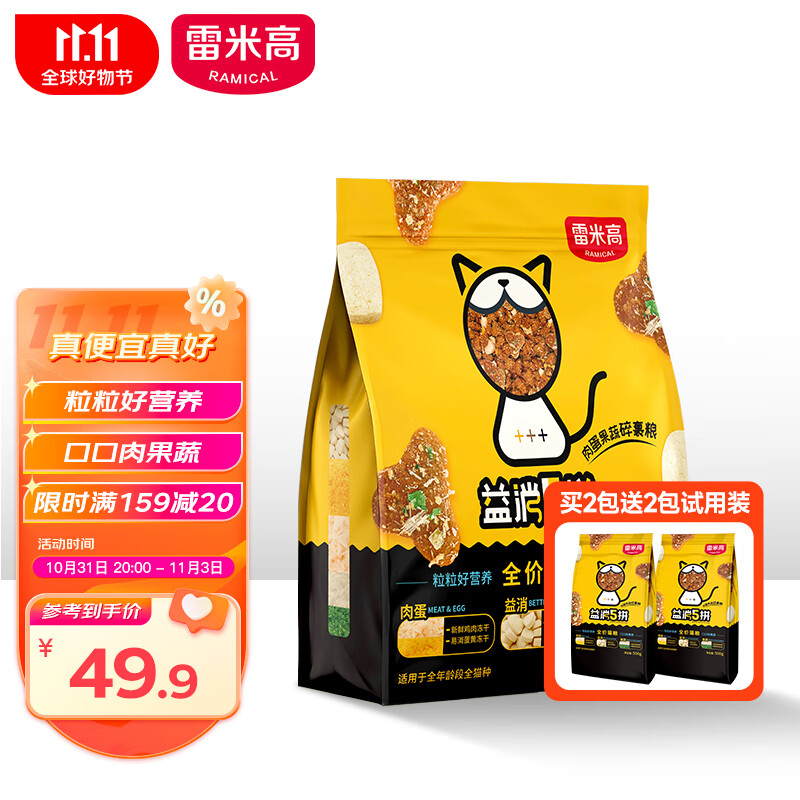 猫干粮价格走势图怎么看|猫干粮价格历史
