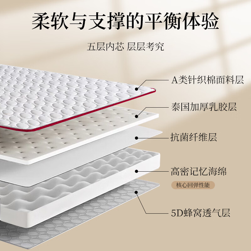 可口可乐乳胶床垫1.5x2米记忆棉抗压榻榻米单双人家用宿舍加厚垫子床褥 cocacola-经典白【厚约9cm】 150*200cm【官方正品】