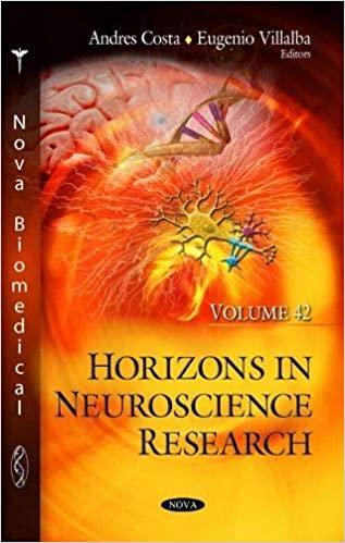 Horizons in Neuroscience Research. Volume 42