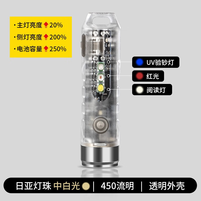 RovyVon锐孚 A8x迷你钥匙灯EDC微型充电强光防水黑科技UV小手电筒 A8XU 日亚版