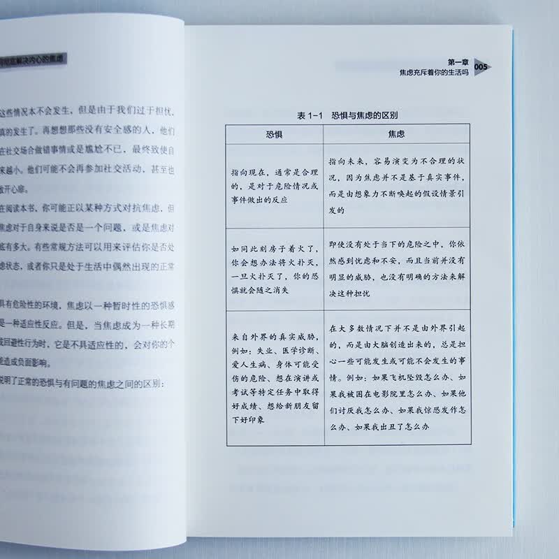 冷静冷静：应对焦虑（焦虑症的自救）静心 人生没有什么不可放下详情图