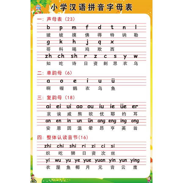 小学生二年级数学全套99乘法口诀表九九公式汉语拼音字母挂图墙贴 py