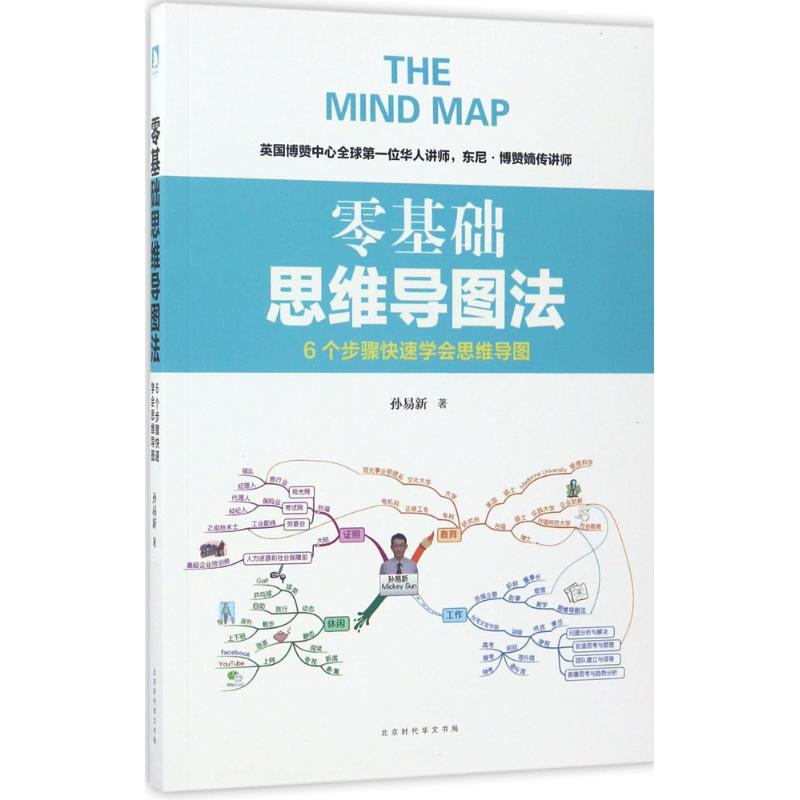 零基础思维导图法