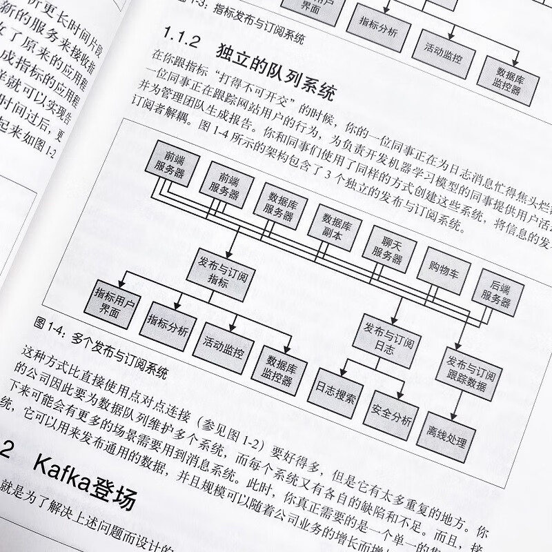 Kafka权威指南（第2版）（图灵出品）详情图