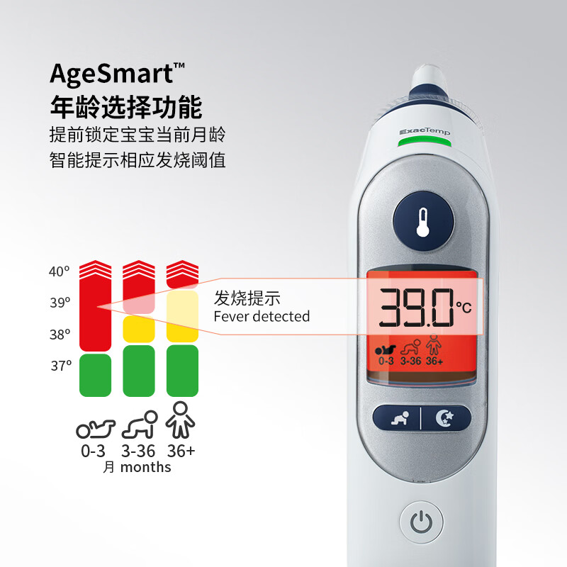 博朗（braun）耳温枪IRT6525WE 德国品牌精准儿童耳温计电子体温计 家用温度计婴儿体温枪测温枪