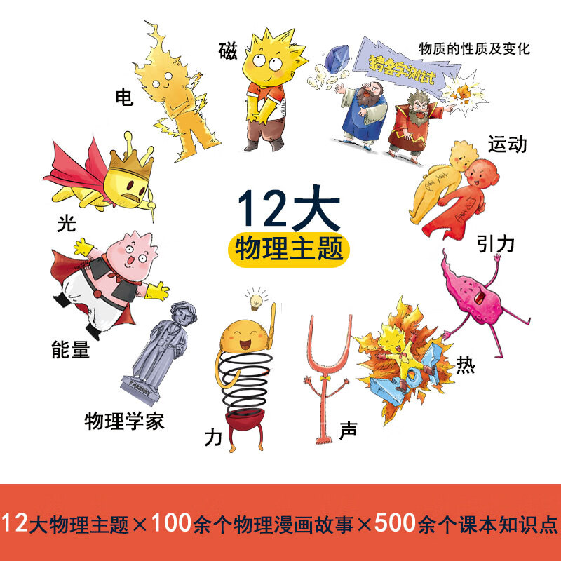 小笨熊 漫画物理-这就是物理(全套12册)