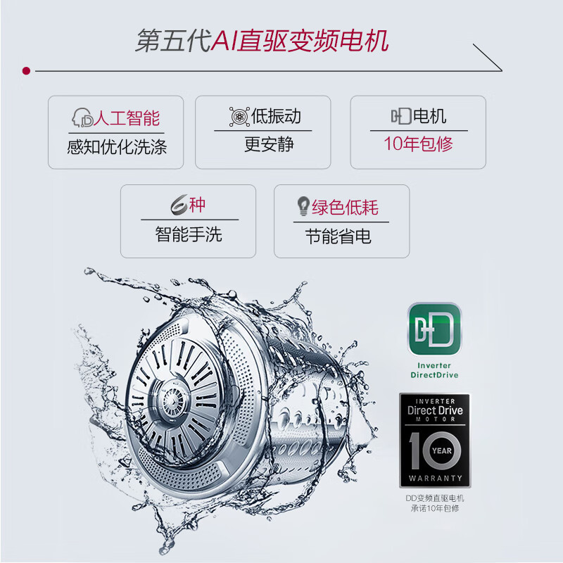 LG 9公斤滚筒洗衣机全自动 AI变频直驱 470mm超薄机身 蒸汽洗PLUS除菌除皱 速净喷淋 银FCV90G2T