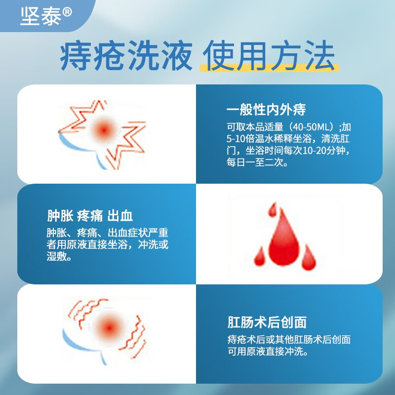 坚泰卡波姆痔疮凝胶敷料混合痔内外痔痔疮手术后便秘痔疮膏 1盒【三支独立包装试用装】