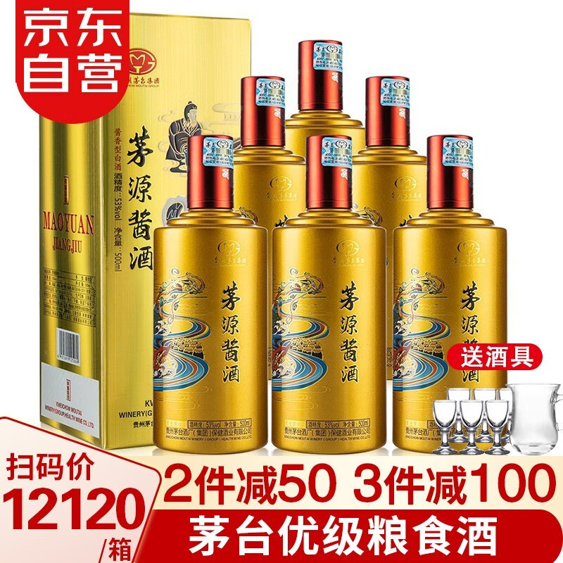 看京东白酒历史价格走势|白酒价格走势图