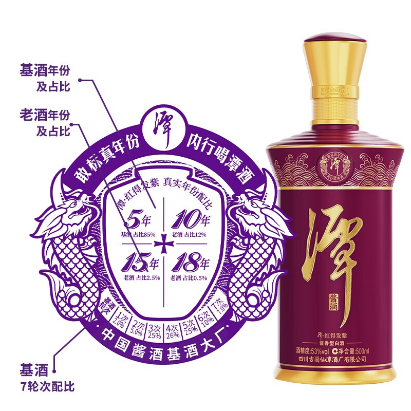 潭酒 红得发紫 酱香型白酒 18年大曲坤沙纯粮食高粱口粮老酒礼盒 53度 500mL 3瓶 2023绝版老酒
