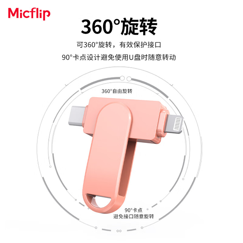 美格浦Micflip适用苹果MFi认证防丢U盘双接口手机iPhone14储存照片扩大容13pro/iPad电脑转接头typec 标准版-玫瑰金【双接口:L+C】 512GB