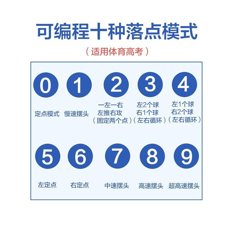 乒乓球发球机汇乓H600-PRO乒乓球发球机评测哪一款功能更强大,分析应该怎么选择？