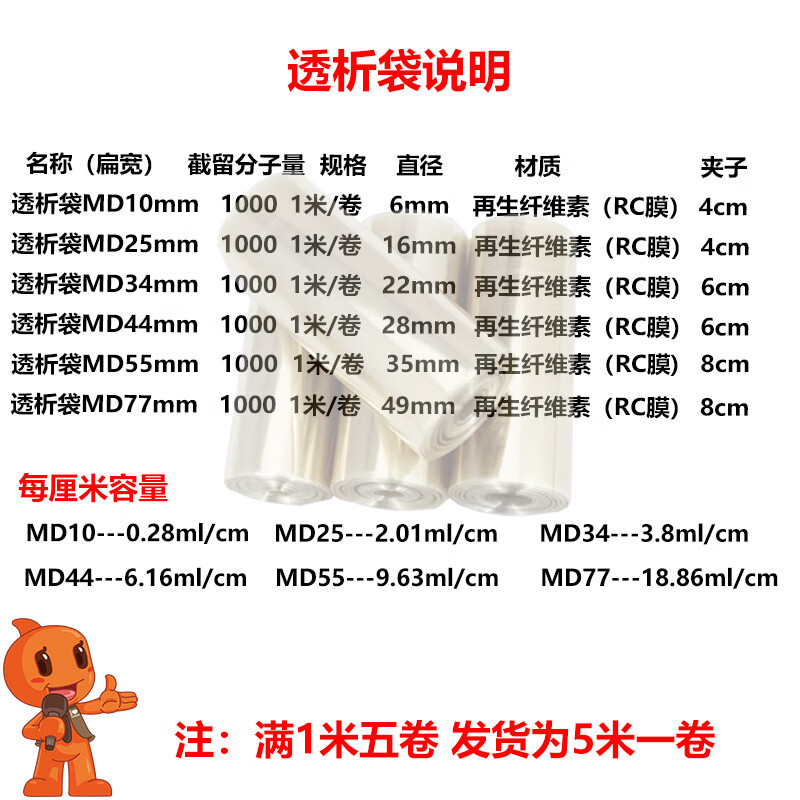 促销usa透析袋m25/34/44/55/77mm分子量300实验透析膜1m/5m/卷 m25