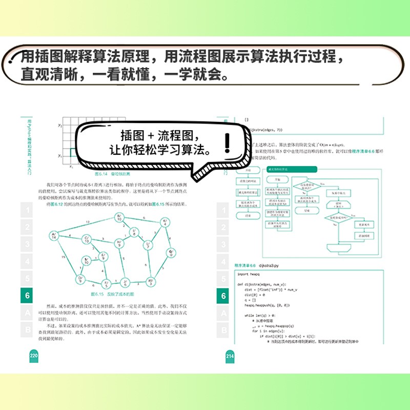 python算法入门 python算法从入门到实践书籍教材算法图解算法设计算法竞赛入门 python算法设计与分析详解算法之美算法导论Python编程实现（图解+案例+双色印刷）