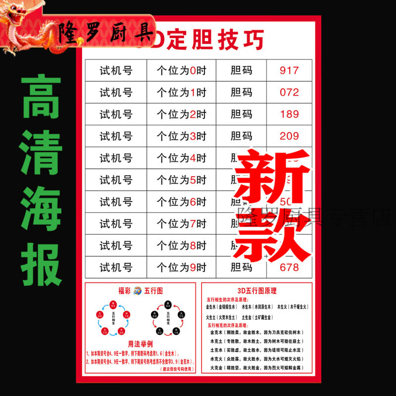 周末岛彩票站专用走势图海报福彩3d定胆技巧3d排三技巧3d五行图原理