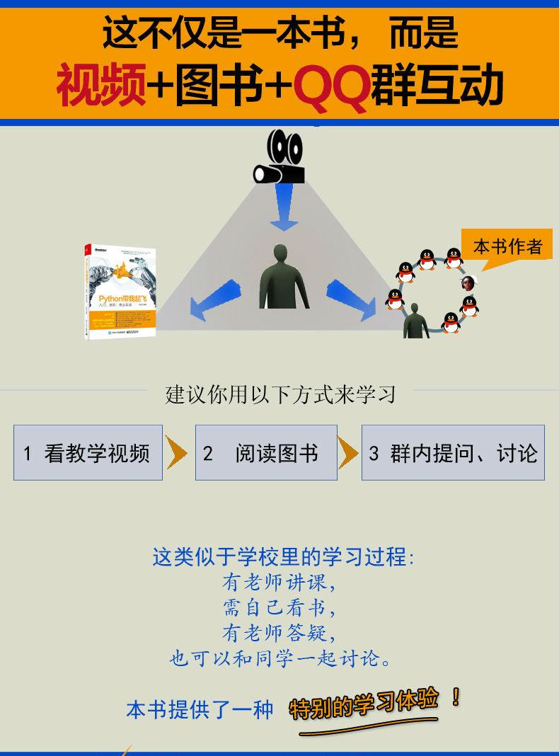 Python带我起飞