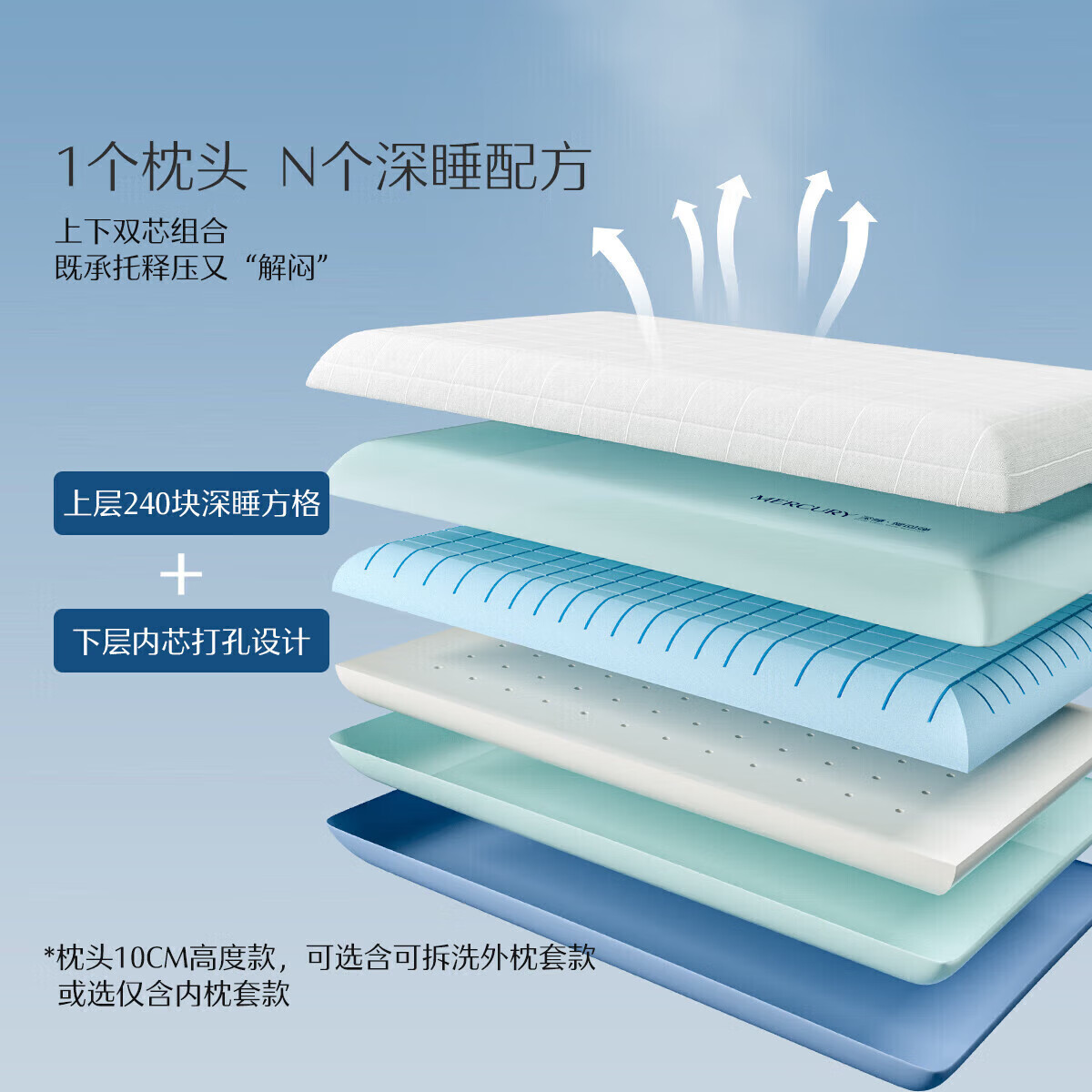 水星家纺A类枕头记忆棉颈椎枕芯深度睡眠慢回弹养护睡觉枕单个深睡枕芯动