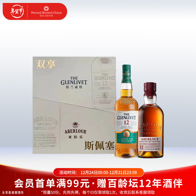 京东查威士忌价格走势|威士忌价格走势