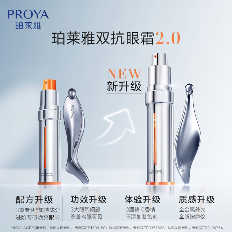 珀莱雅双抗眼霜20ml小夜灯眼霜淡化细纹黑眼圈 抗皱紧致护肤品