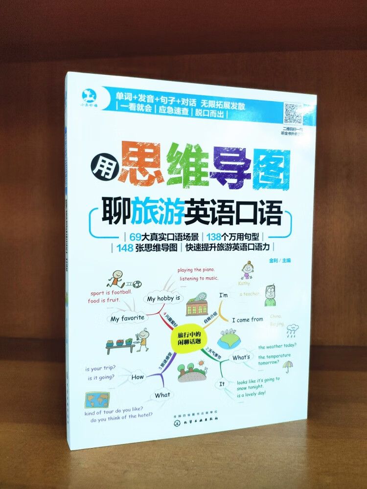 用思维导图聊旅游英语口语