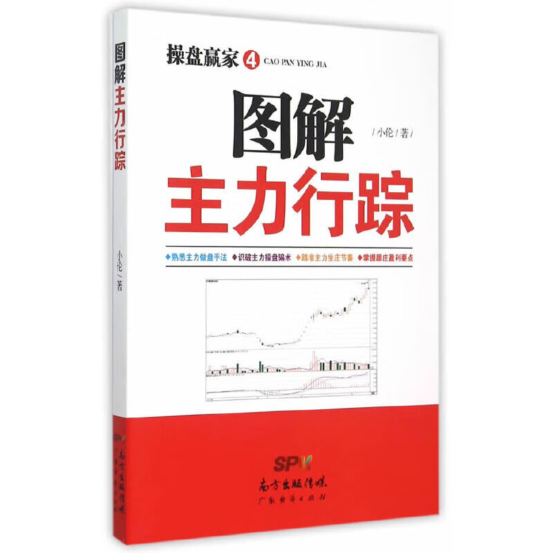 图解主力行踪（操盘赢家4）