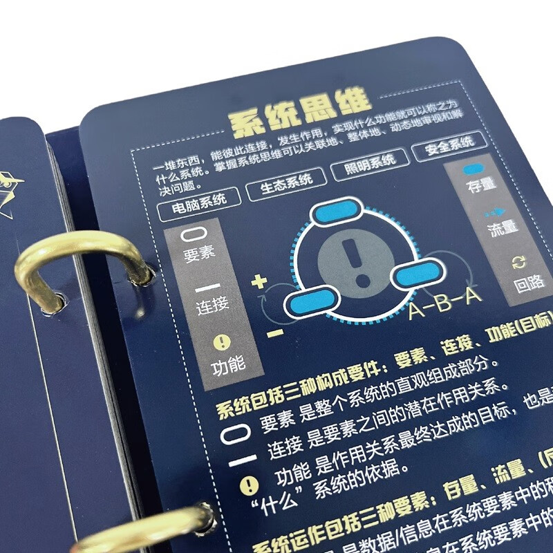 圆中百知模型：思维卡片（圆中的猫头鹰作品）