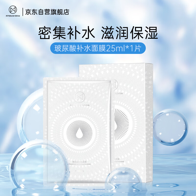 面膜价格走势图分析|面膜价格走势图