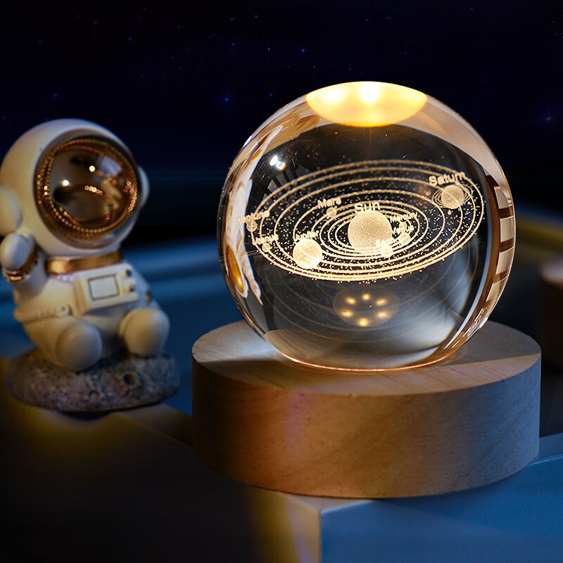 看电子礼品历史价格网站|电子礼品价格走势图