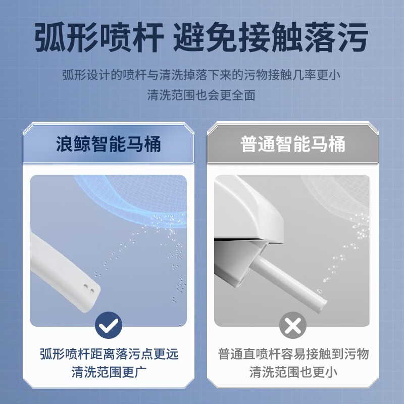 浪鲸EICO513 EICO-513-T智能马桶靠谱吗?真实评测差么