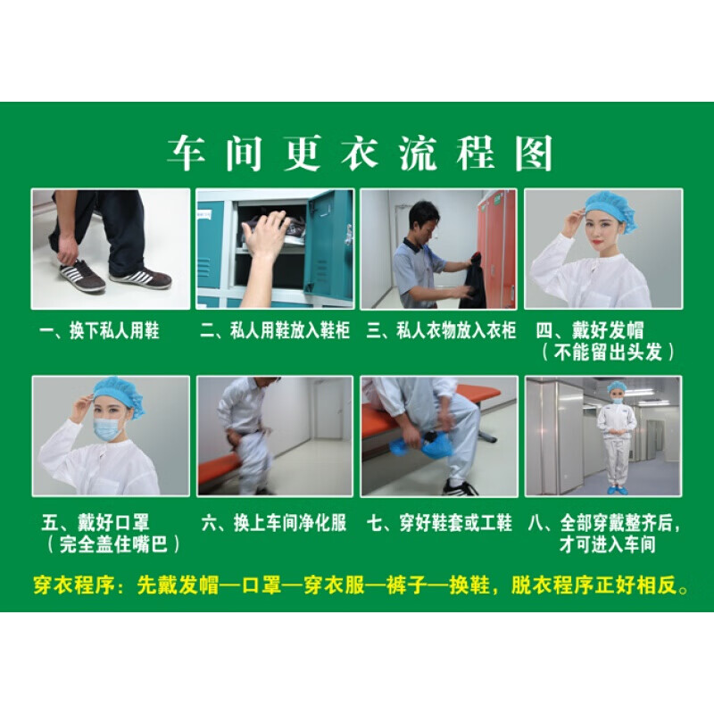 车间更衣流程图顺序挂图|六七八步洗手方法|医院宣传海报墙贴画 更衣