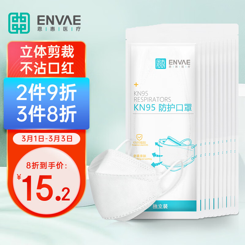 ENVAE韩版KN95口罩价格历史与销量趋势分析
