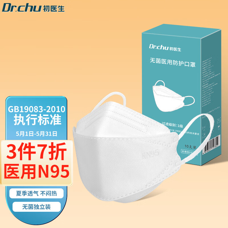 初医生成人口罩N95医用防护价格历史走势与使用体验分享