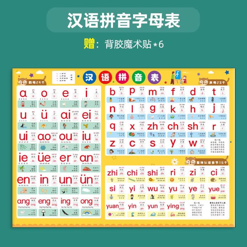 小学生必背古诗词大全80首人教版幼儿早教挂图学习识字神器墙贴 汉语拼音字母表