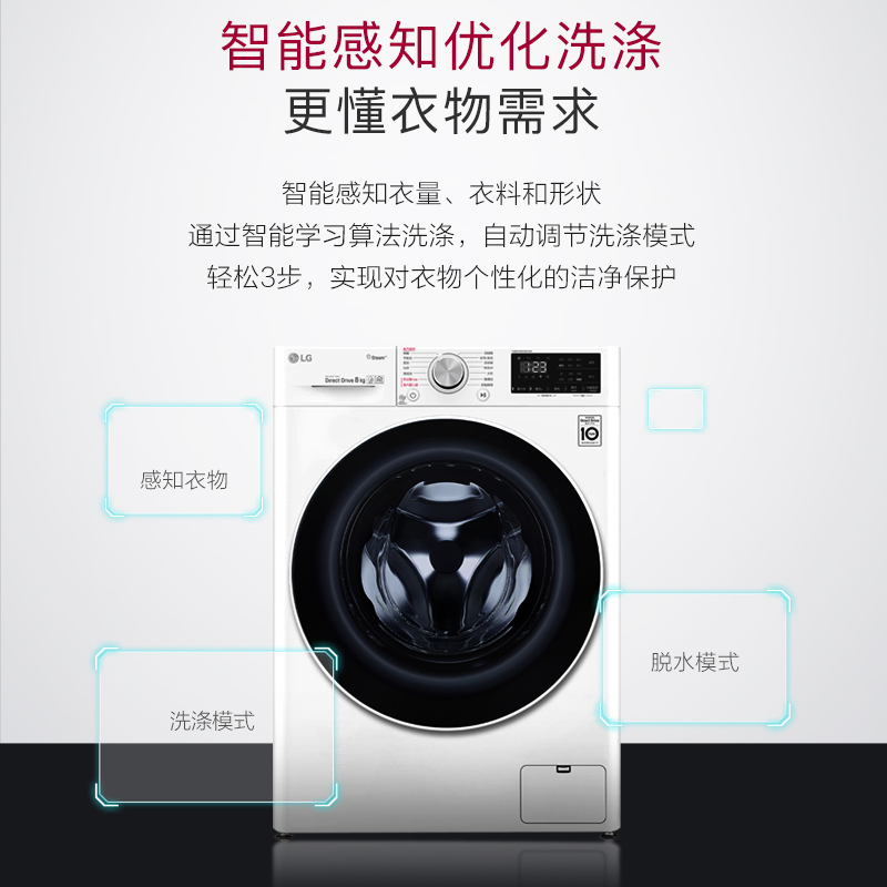 LG8公斤滚筒洗衣机全自动蒸汽那一步在什么时候啊？没发现有蒸汽出现啊？