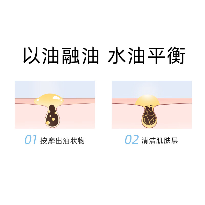 原泥动力清透毛孔清洁霜深层清洁面部按摩膏脸部净化平衡洁肤霜去油去污垢