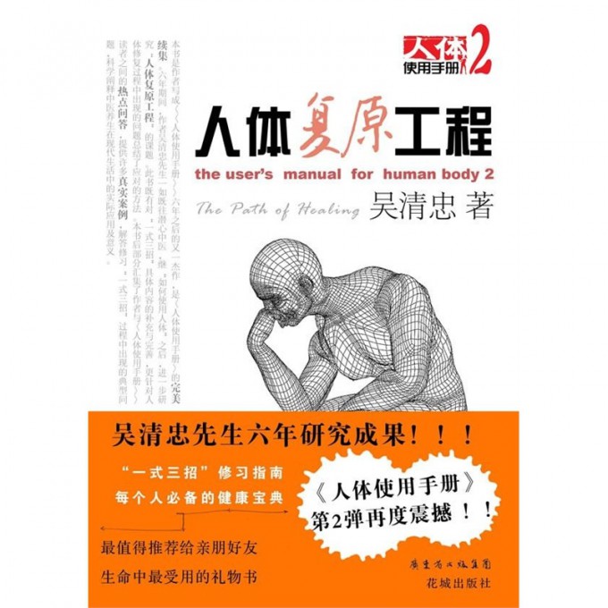人体复原工程