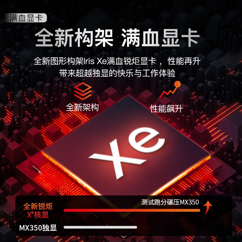 联想联想 11代酷睿i7 高性能轻薄本笔记本电脑怎么样?直击体验感受