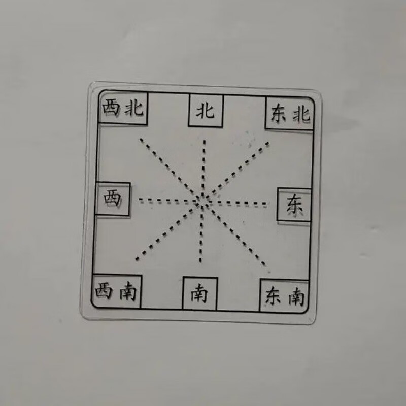橙芯乐园方向板二年级手工 东南西北坐标位置与教具透明标教学用具